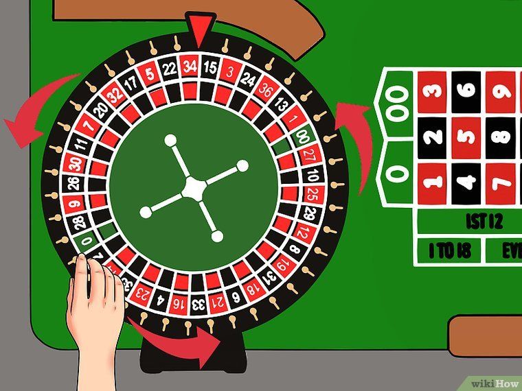 How to Win at Slots Every Time & Pick a Winning Slot Machine
